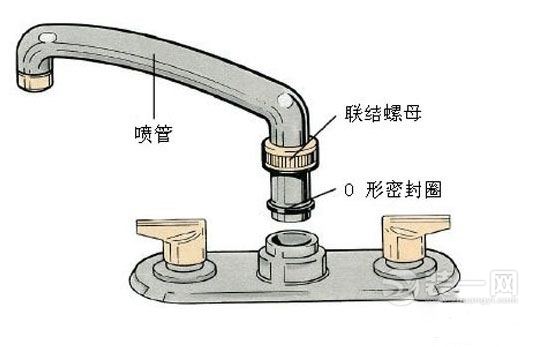 水龙头坏了怎么办 海口装修水龙头阀芯更换有妙法